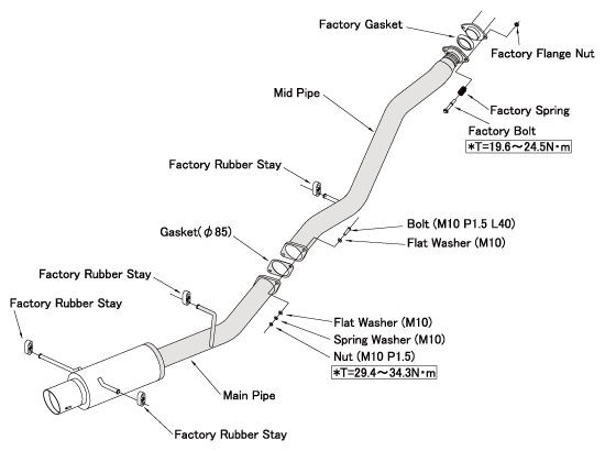 Układ wydechowy HKS Hi-Power Subaru Impreza WRX STI 01-07 GDB 31008-BF004