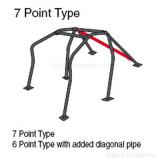 Klatka Cusco SAFETY 21 7-punktowa (311 290 F20) - Honda Civic / Honda Civic Type R
