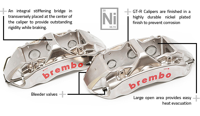 brembo caliper gt