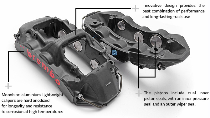 brembo caliper gt